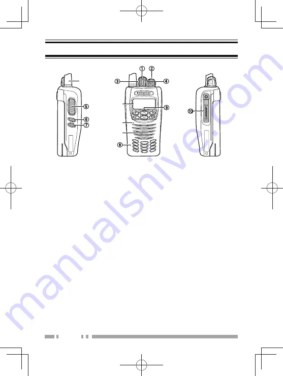 Kenwood Nexedge NX-200G Quick Reference Manual Download Page 64