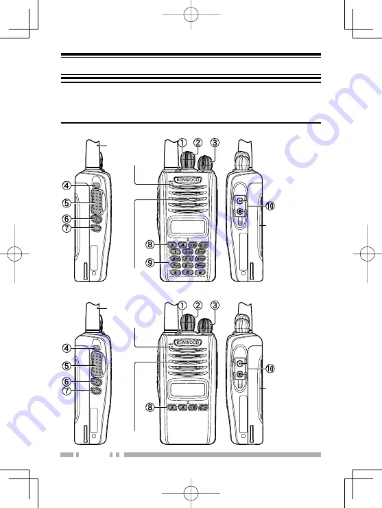 Kenwood NEXEDGE NX-220 Скачать руководство пользователя страница 16