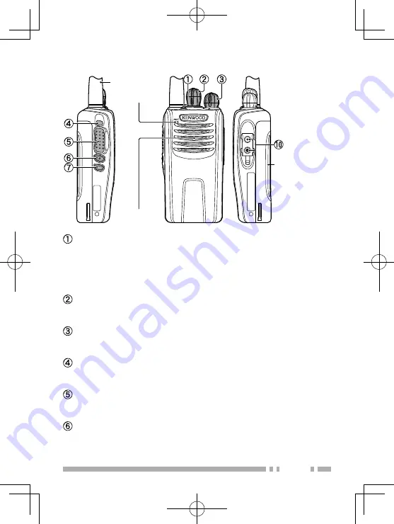 Kenwood NEXEDGE NX-220 Скачать руководство пользователя страница 283