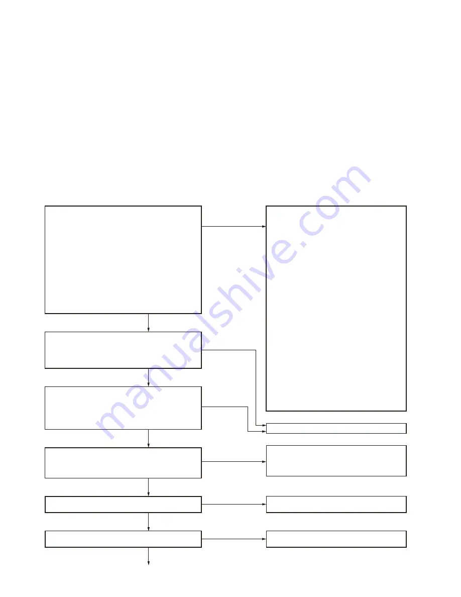 Kenwood NEXEDGE NX-220 Service Manual Download Page 42