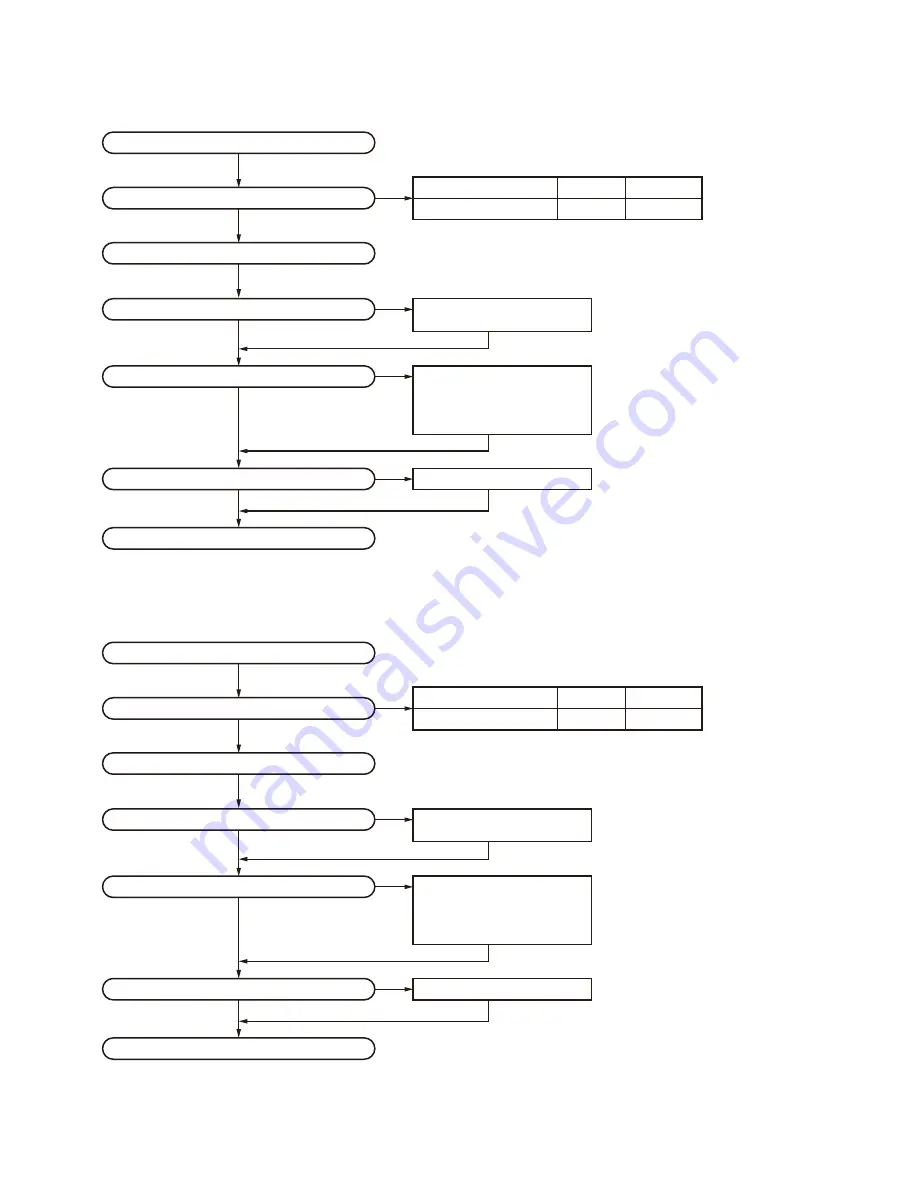 Kenwood NEXEDGE NX-300 Service Manual Download Page 4