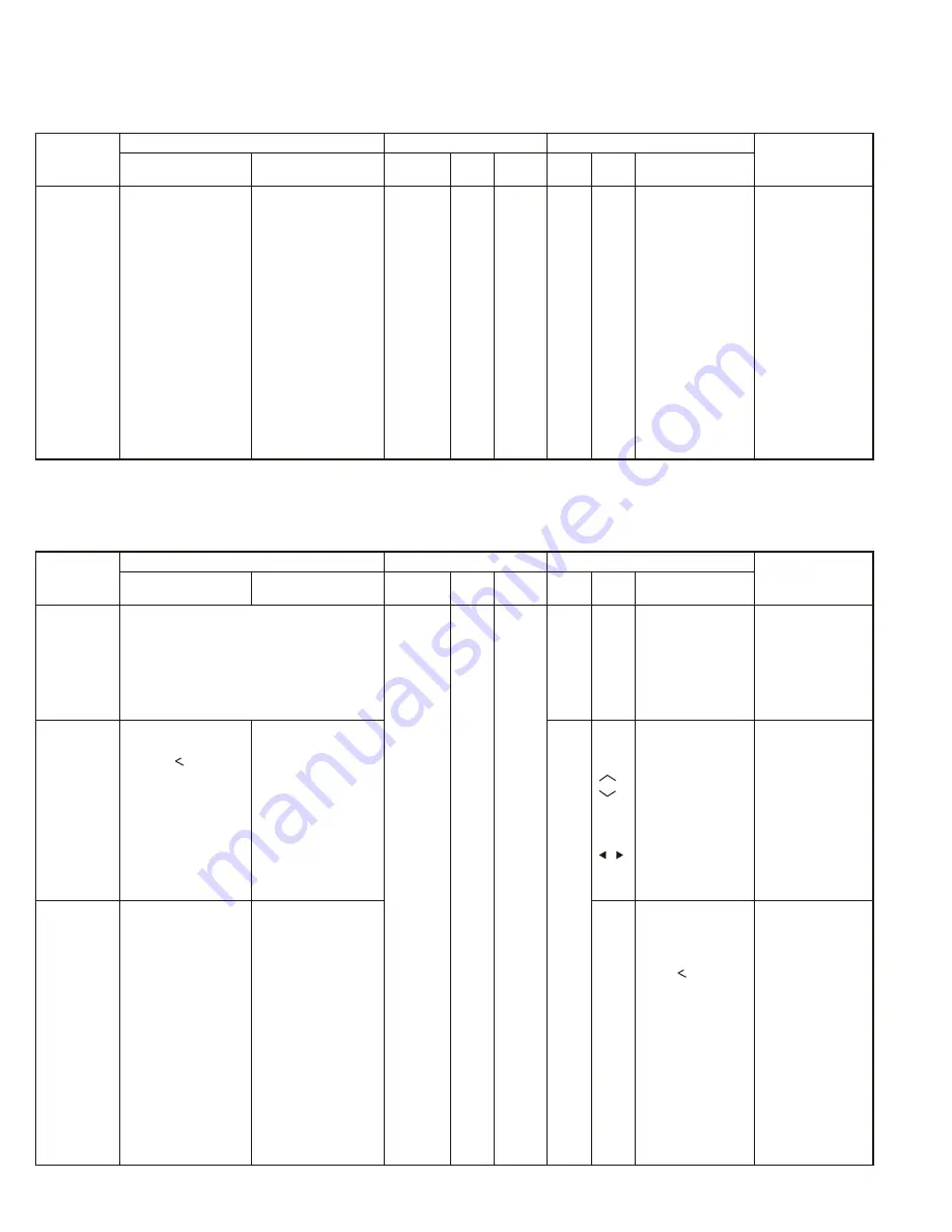 Kenwood NEXEDGE NX-300 Service Manual Download Page 86