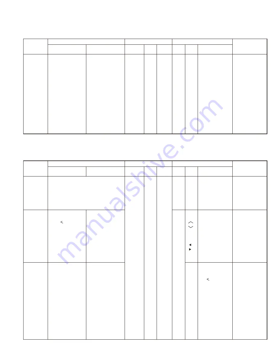 Kenwood NEXEDGE NX-300 Service Manual Download Page 87