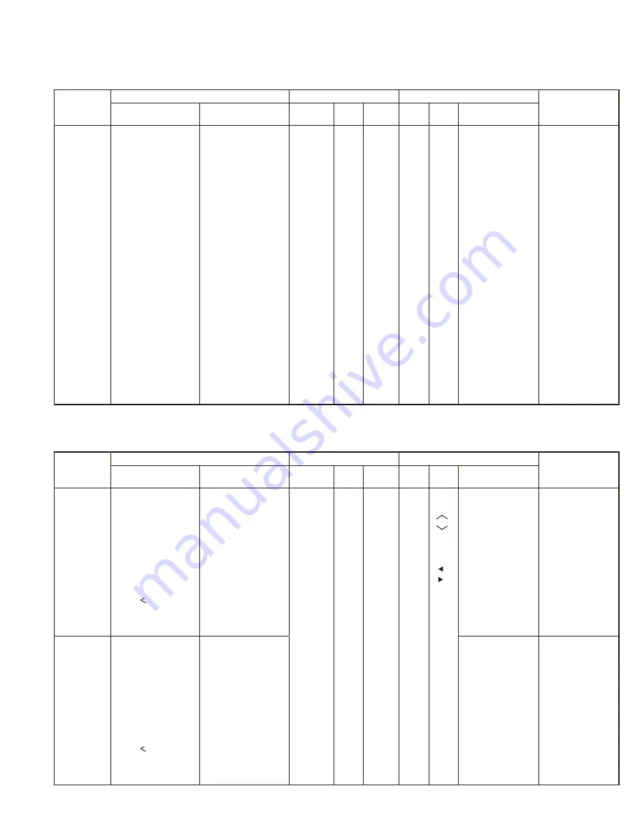 Kenwood NEXEDGE NX-300 Service Manual Download Page 91