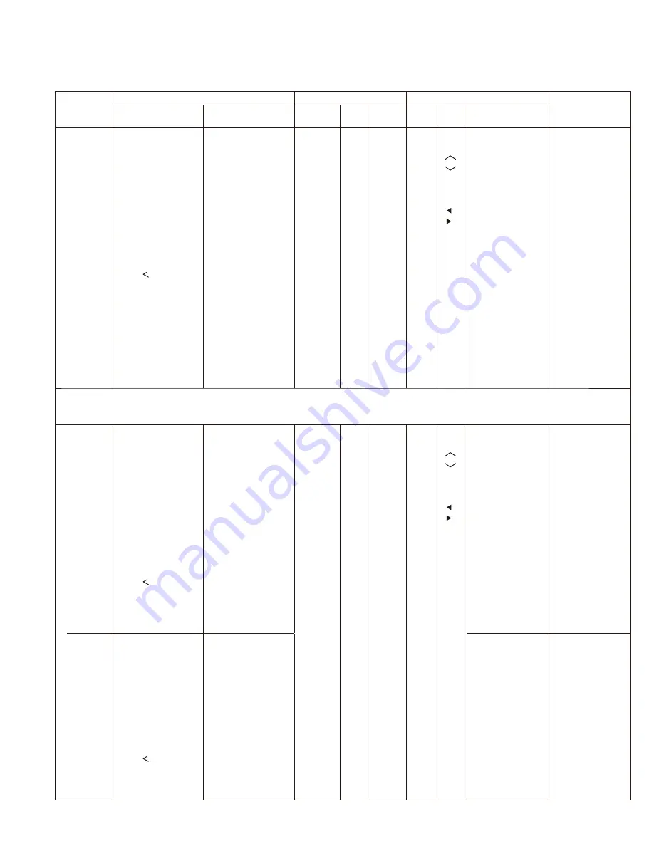 Kenwood NEXEDGE NX-300 Service Manual Download Page 93