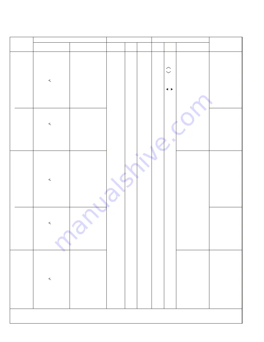 Kenwood NEXEDGE NX-300 Service Manual Download Page 98