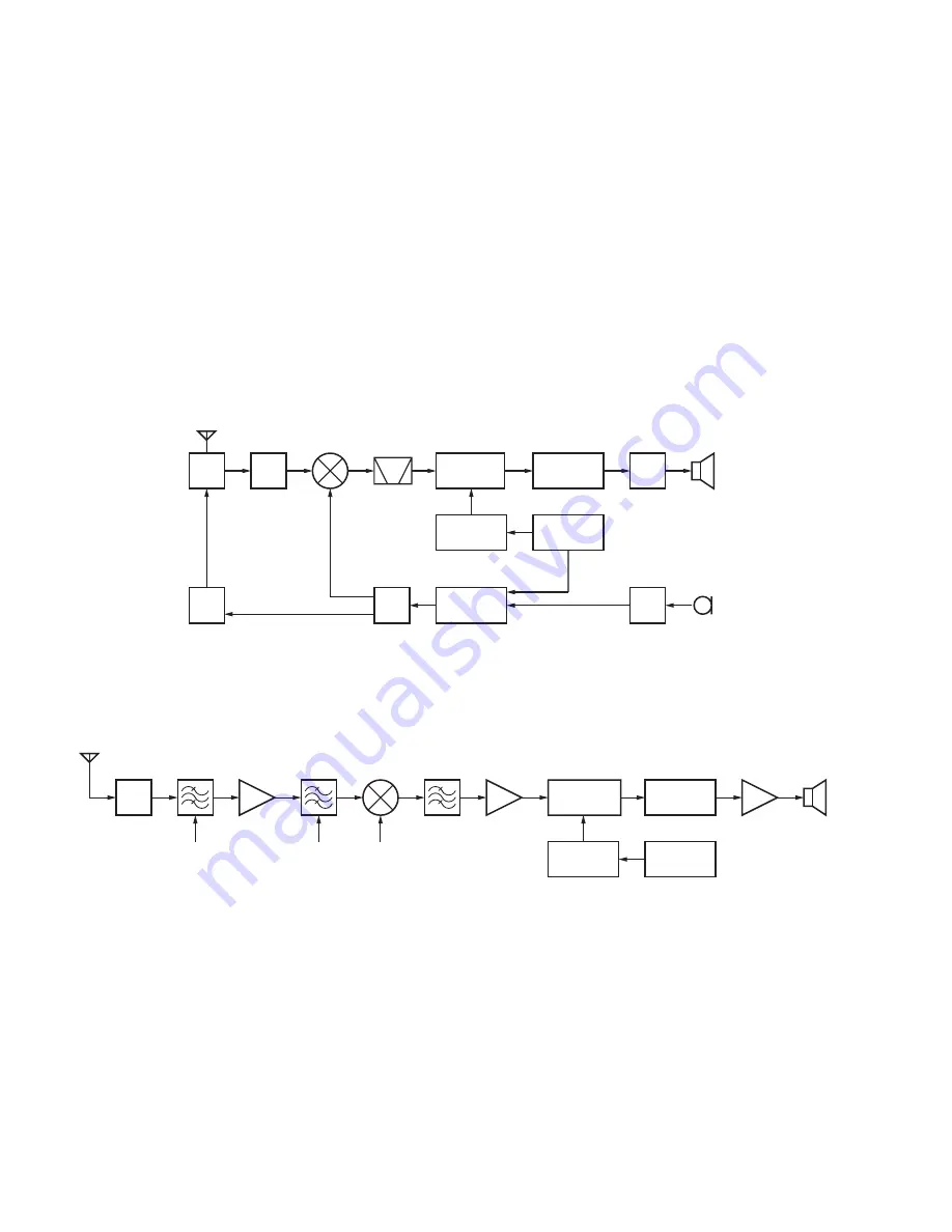 Kenwood NEXEDGE NX-340 Скачать руководство пользователя страница 4