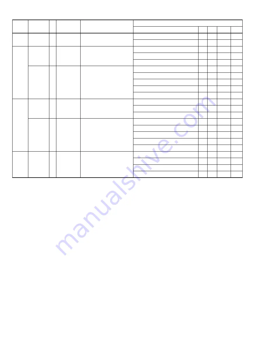 Kenwood Nexedge NX-5400 Service Manual Download Page 22