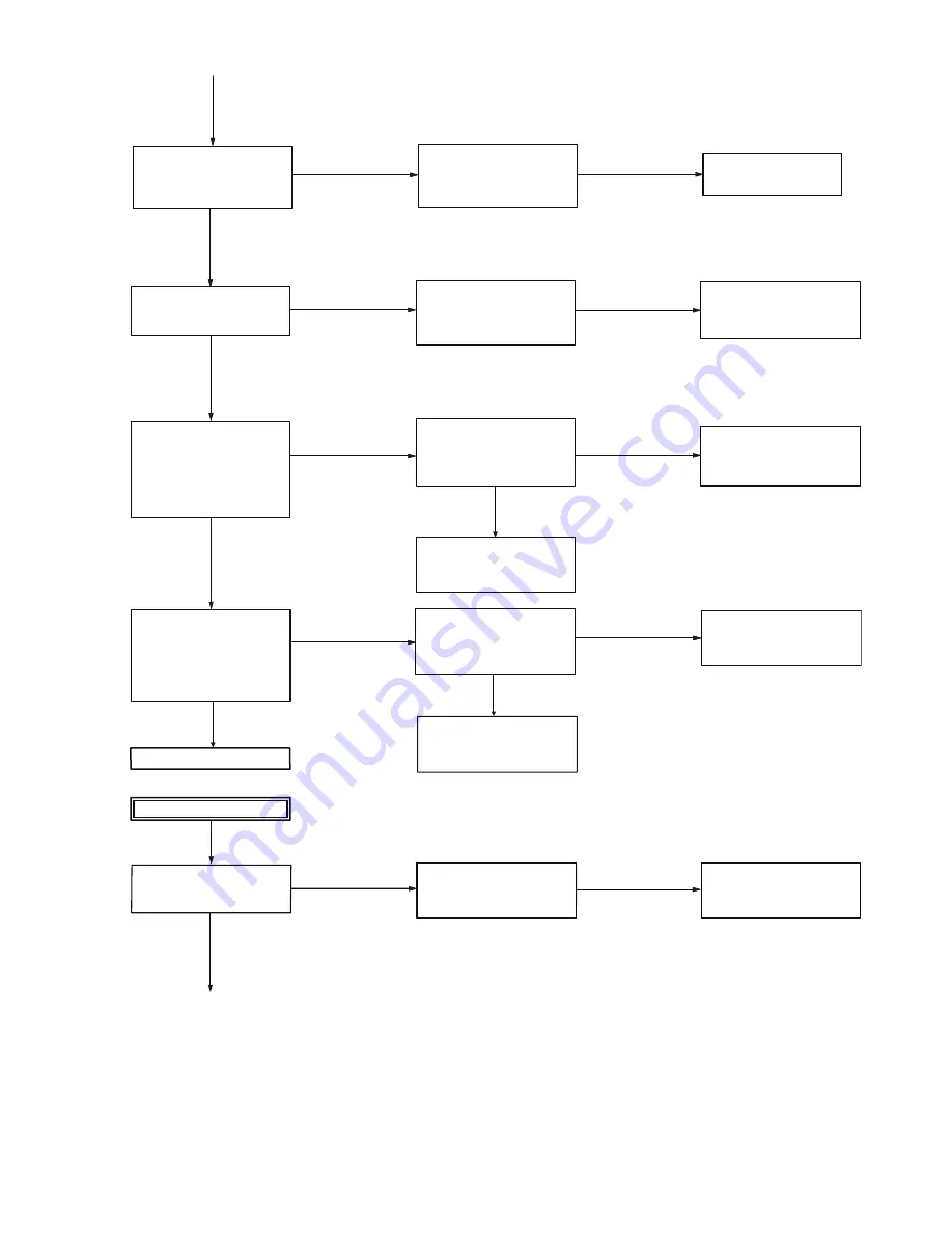 Kenwood Nexedge NX-5400 Service Manual Download Page 67