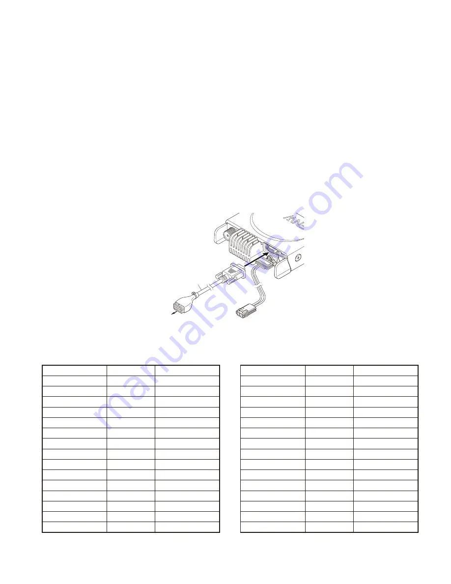 Kenwood NEXEDGE NX-720 Service Manual Download Page 11