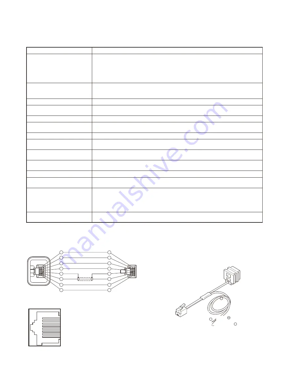 Kenwood NEXEDGE NX-720 Скачать руководство пользователя страница 65