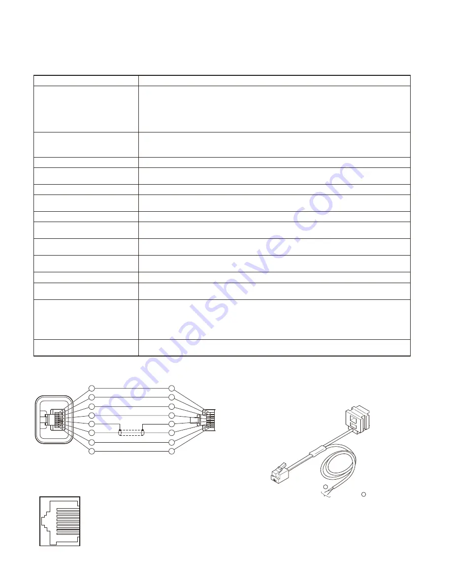 Kenwood NEXEDGE NX-900 Service Manual Download Page 50