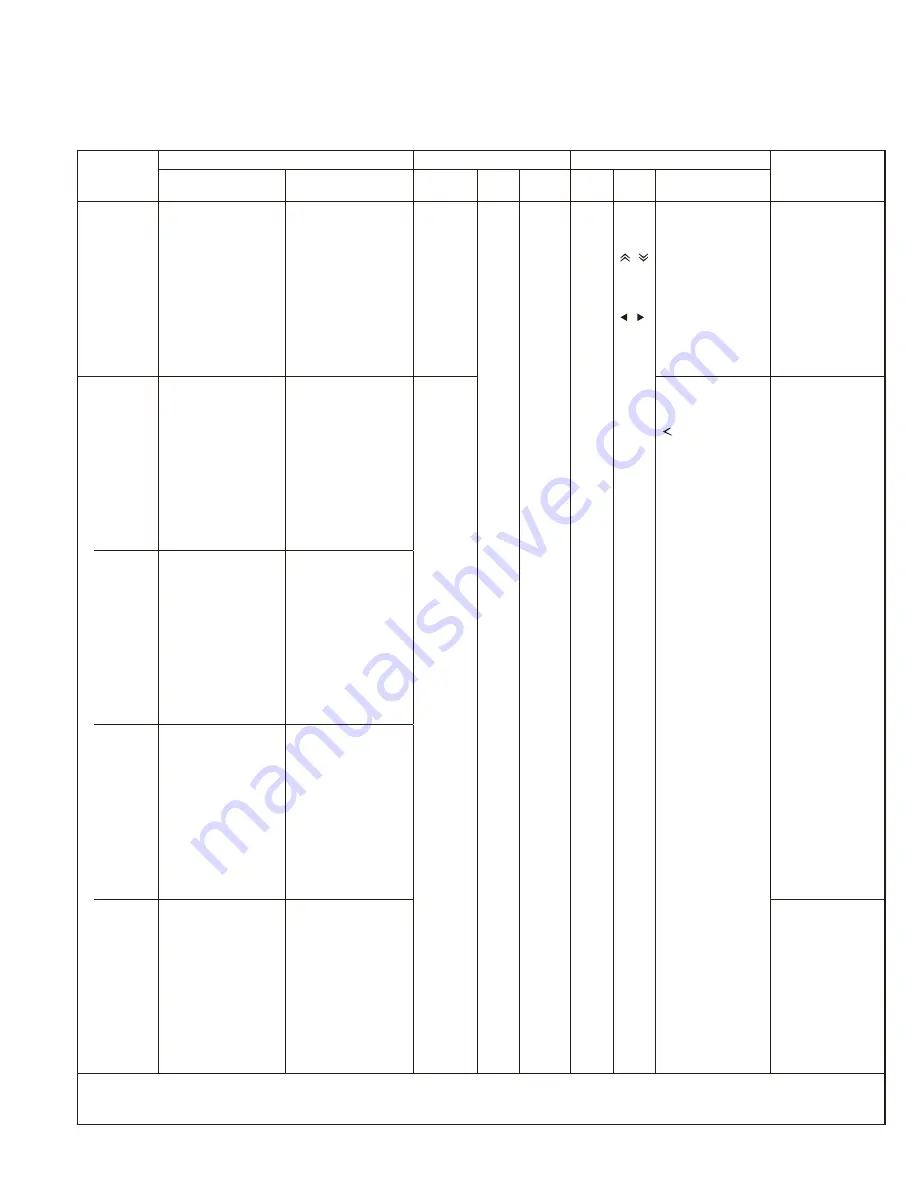 Kenwood NEXEDGE NX-900 Service Manual Download Page 61