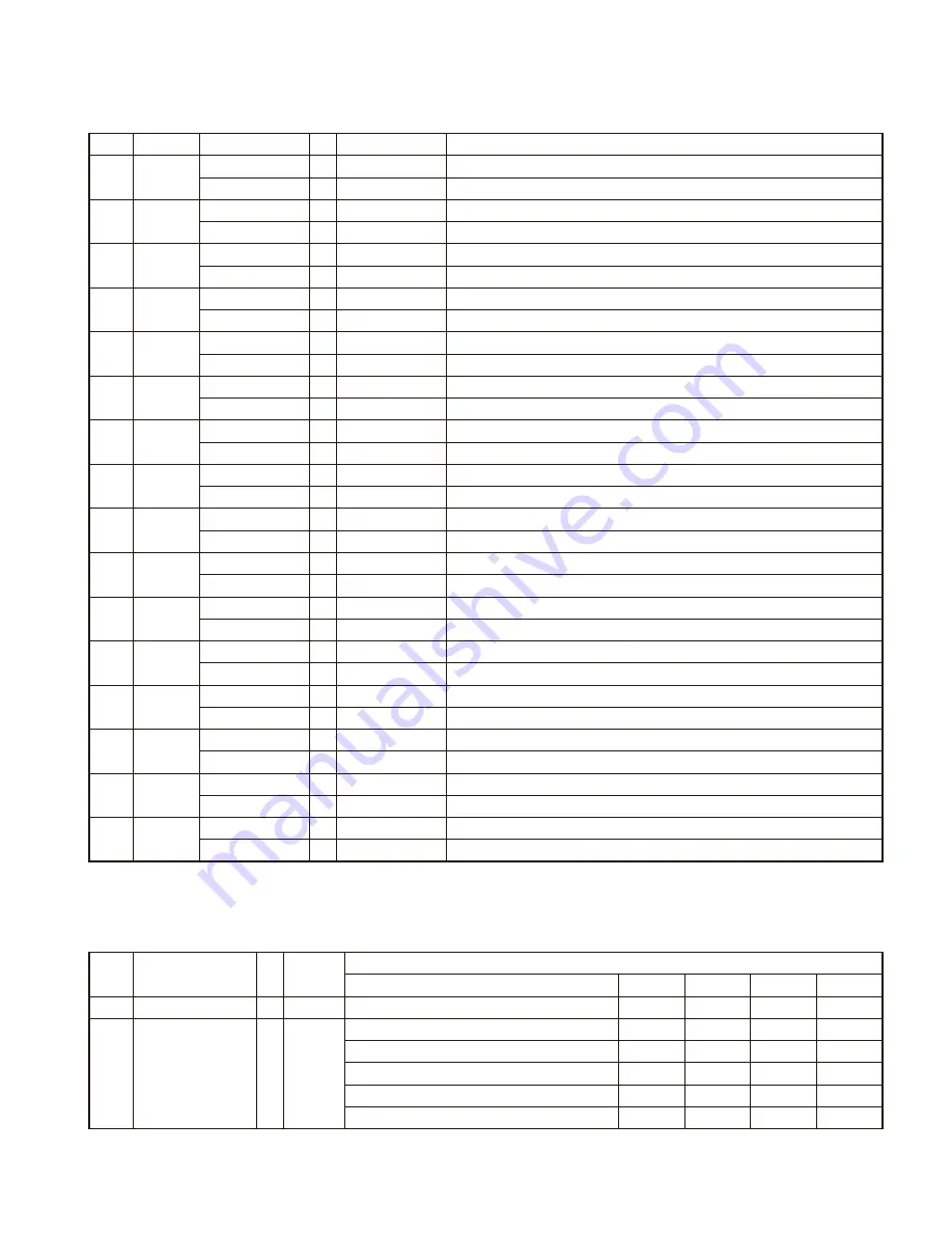 Kenwood NEXEDGE NX-900 Service Manual Download Page 73