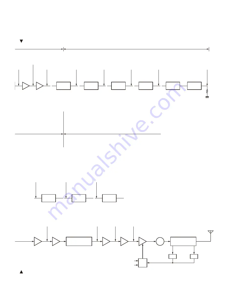 Kenwood NEXEDGE NX-900 Service Manual Download Page 101