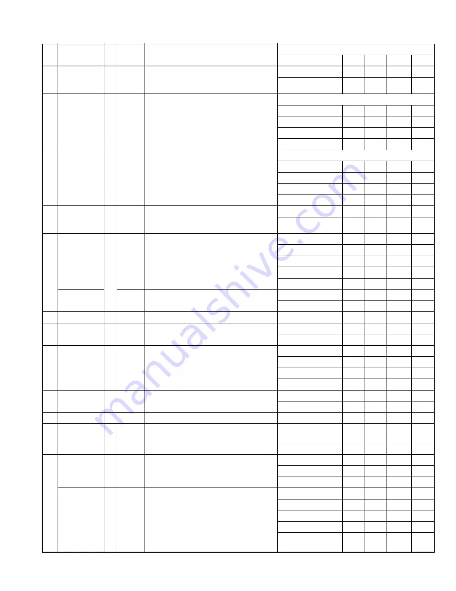 Kenwood NX-3200 Service Manual Download Page 25