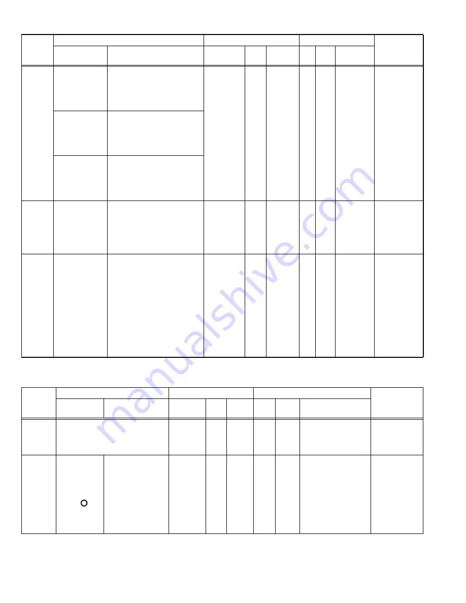 Kenwood NX-3200 Service Manual Download Page 42