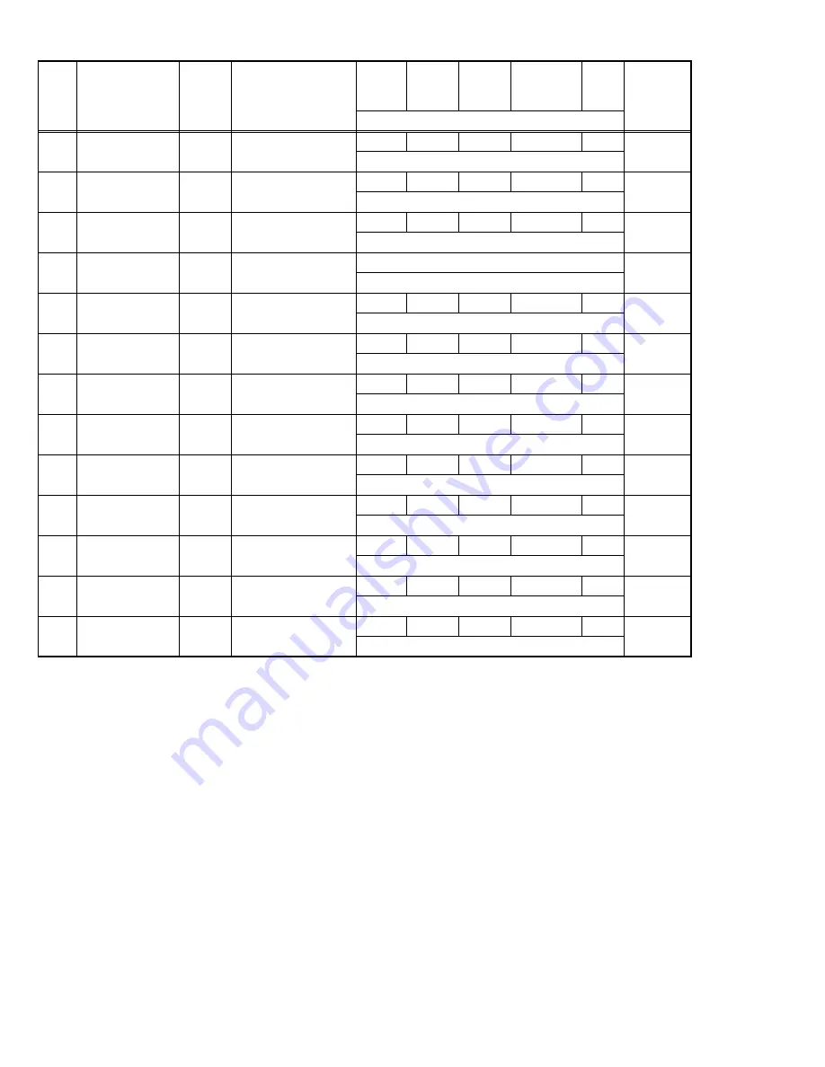 Kenwood NX-3200 Service Manual Download Page 94