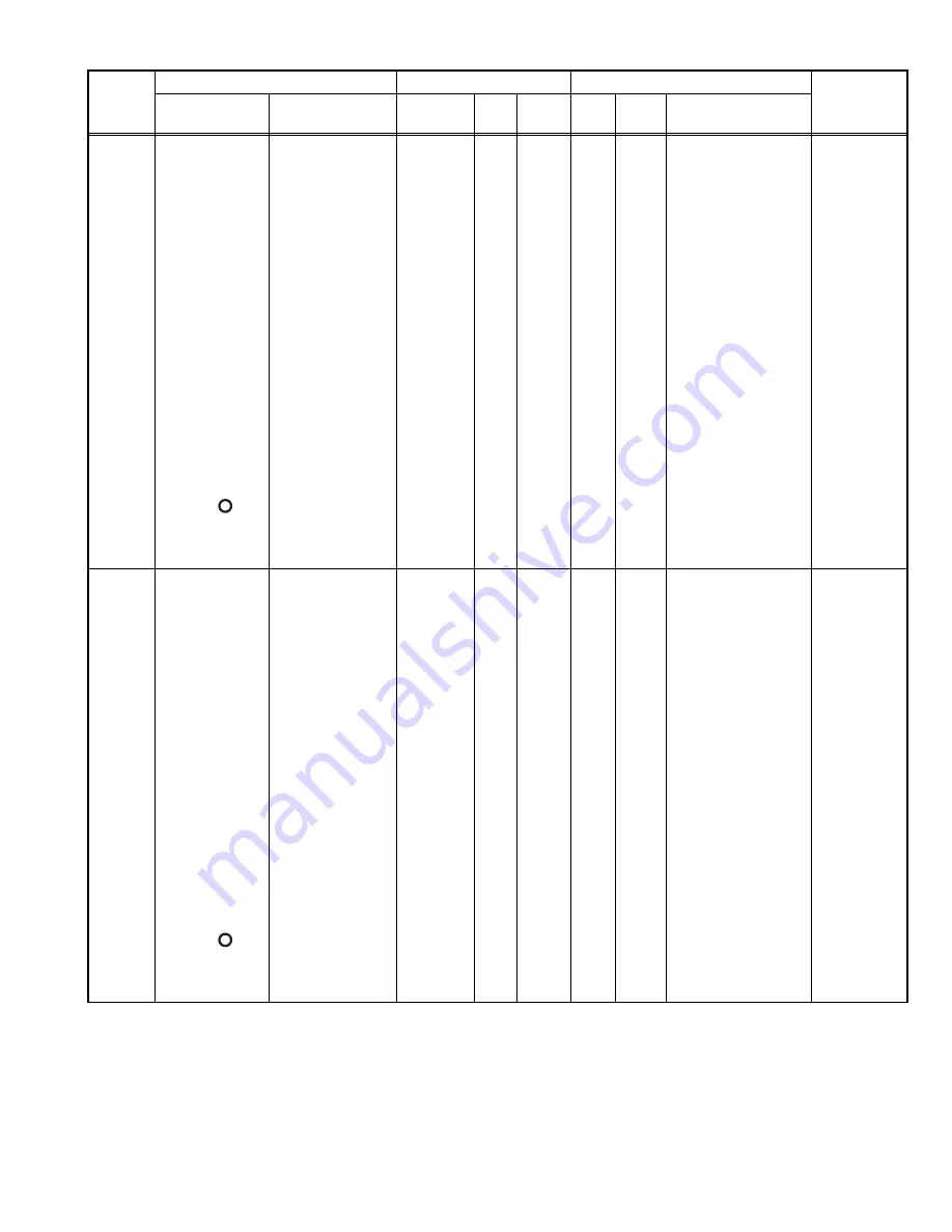 Kenwood NX-3200 Скачать руководство пользователя страница 105