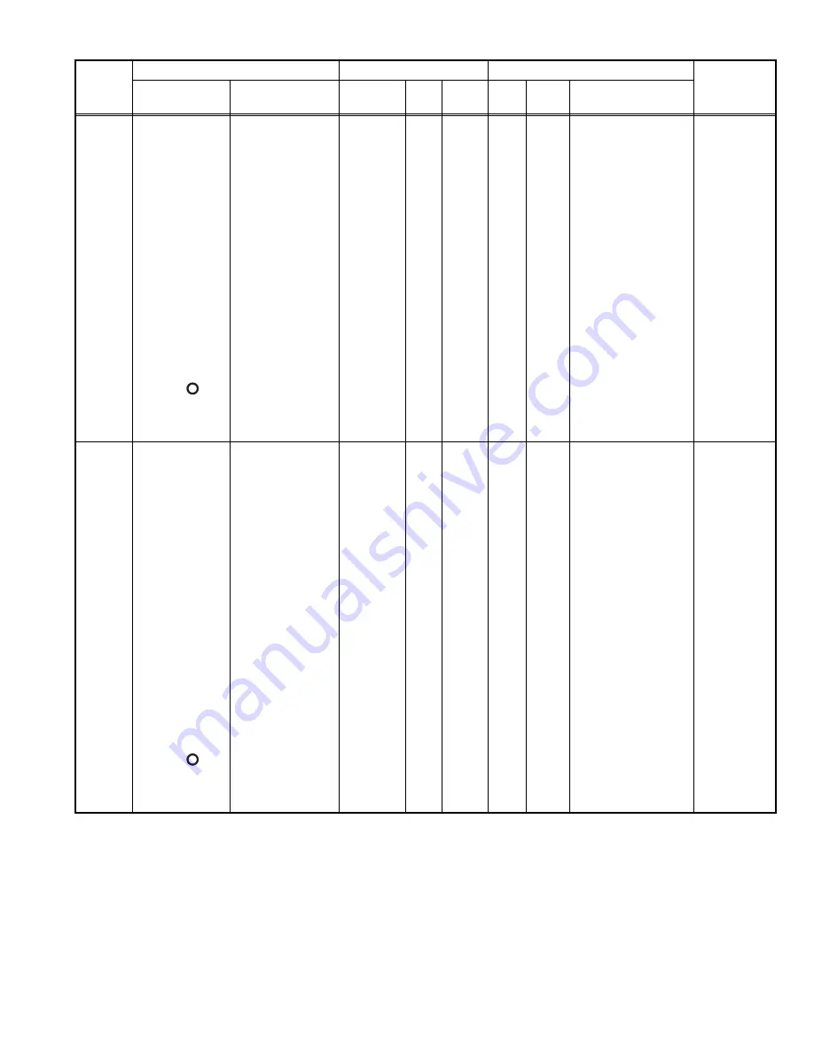 Kenwood NX-3200 Service Manual Download Page 111