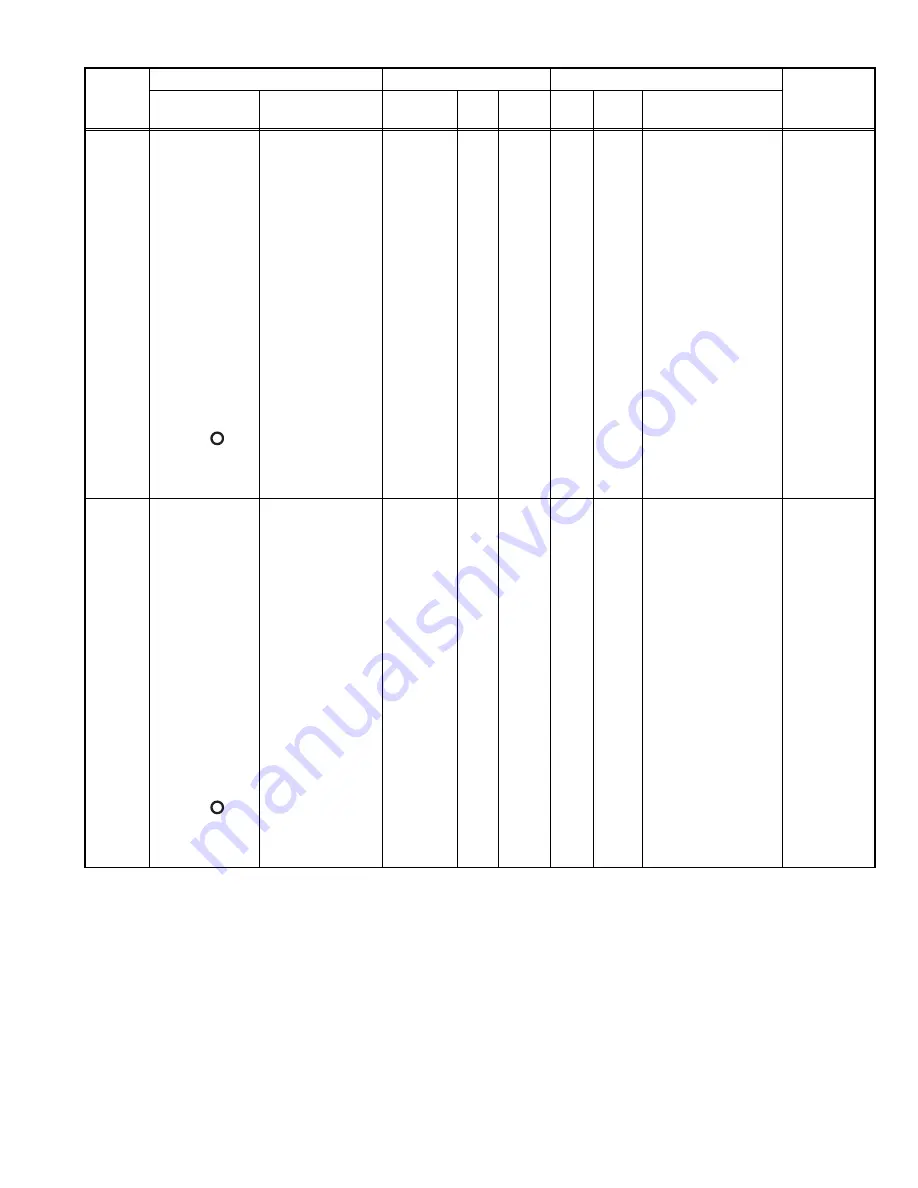 Kenwood NX-3200 Скачать руководство пользователя страница 137