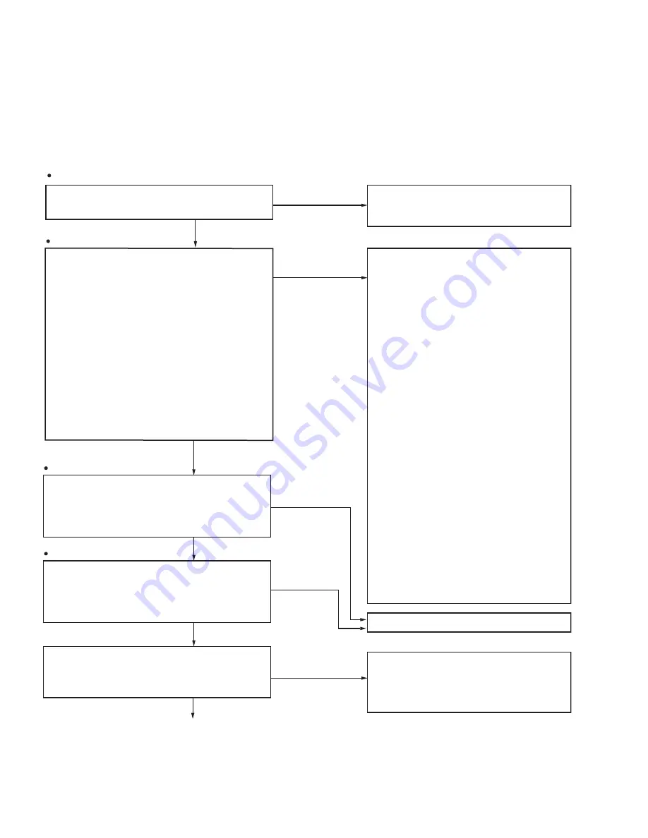 Kenwood NX-3200 Скачать руководство пользователя страница 154