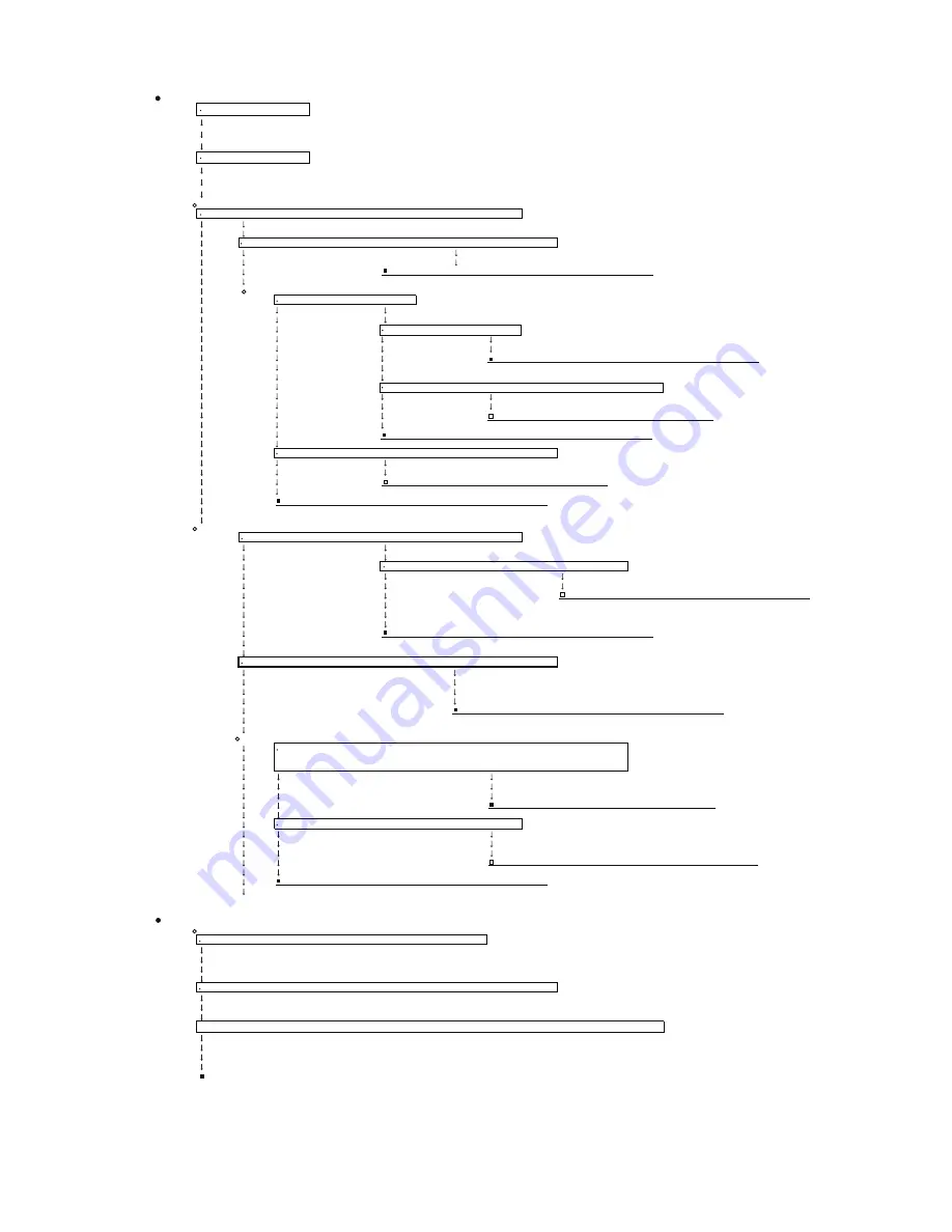 Kenwood NX-3200 Service Manual Download Page 165