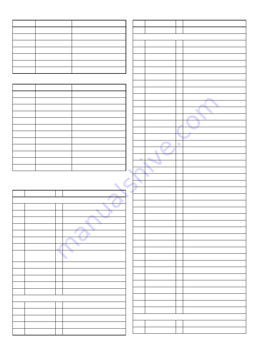 Kenwood NX-3400 Service Manual Download Page 20