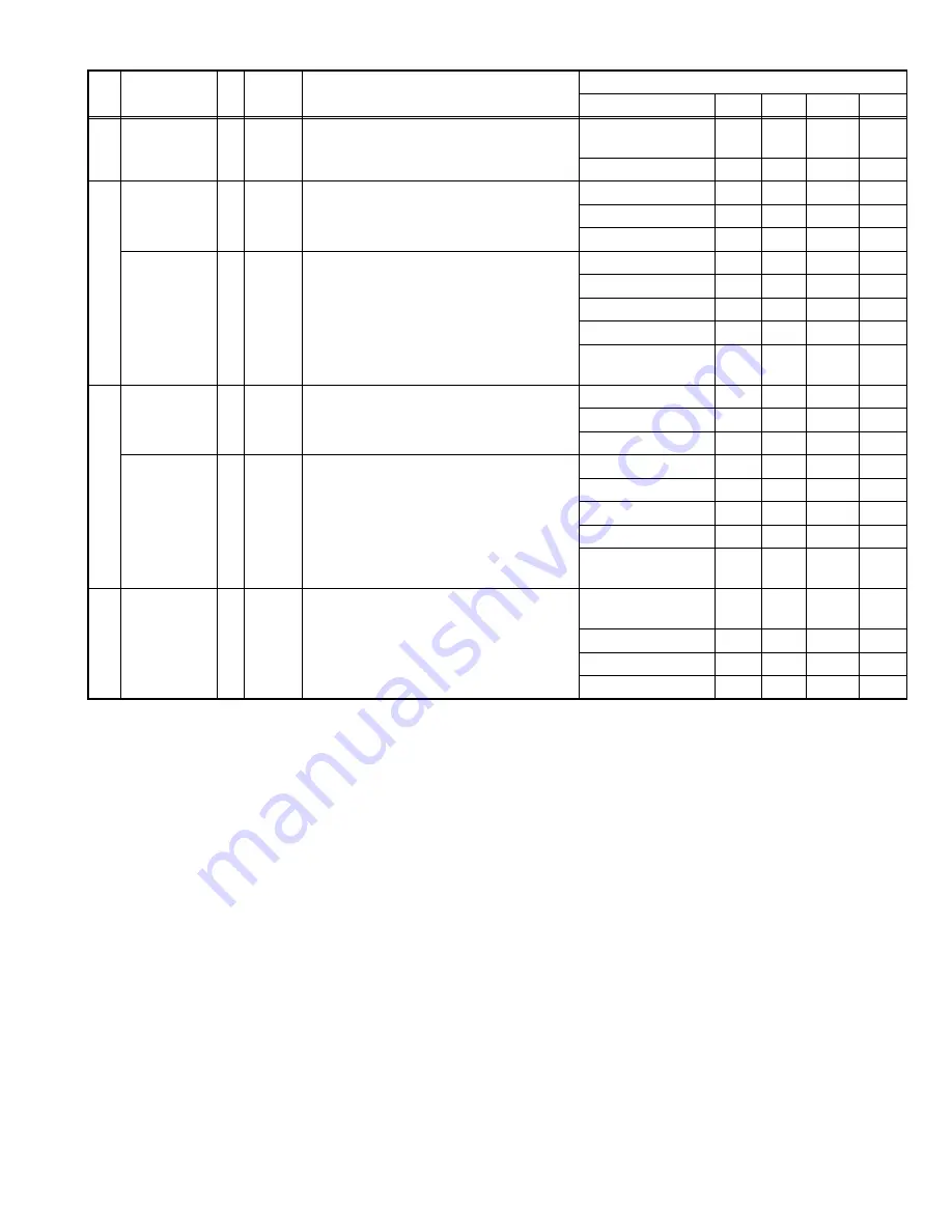 Kenwood NX-3400 Service Manual Download Page 23