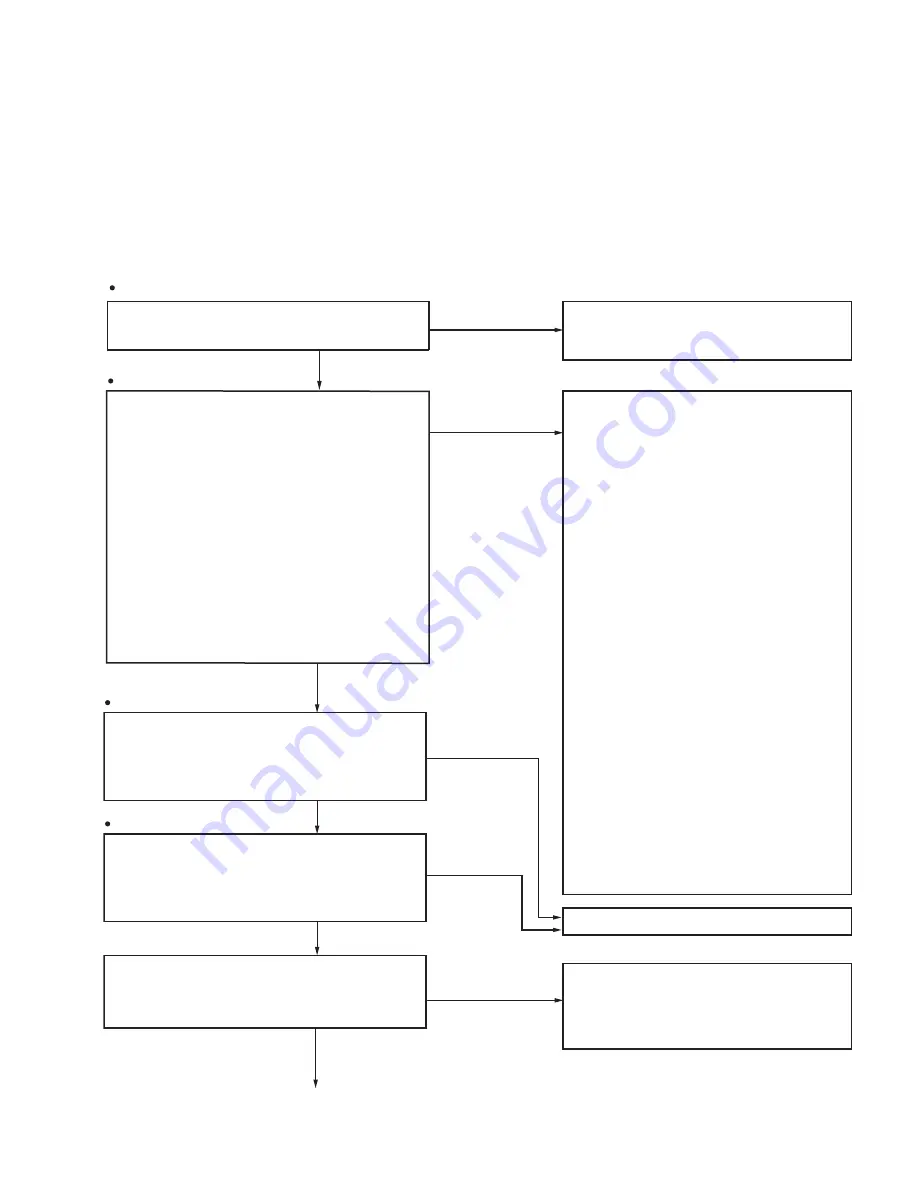 Kenwood NX-3400 Service Manual Download Page 57