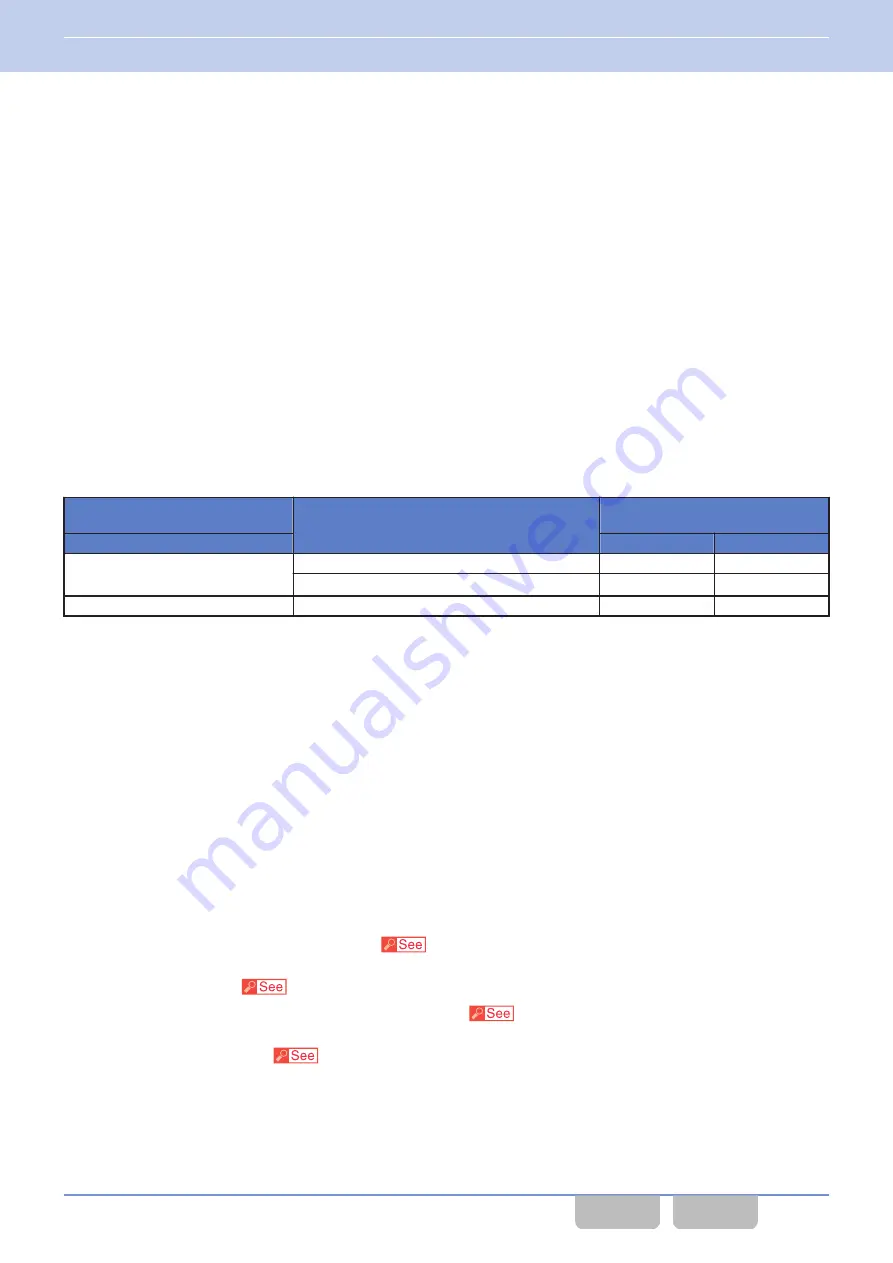 Kenwood NX-5000 series Manual Download Page 155