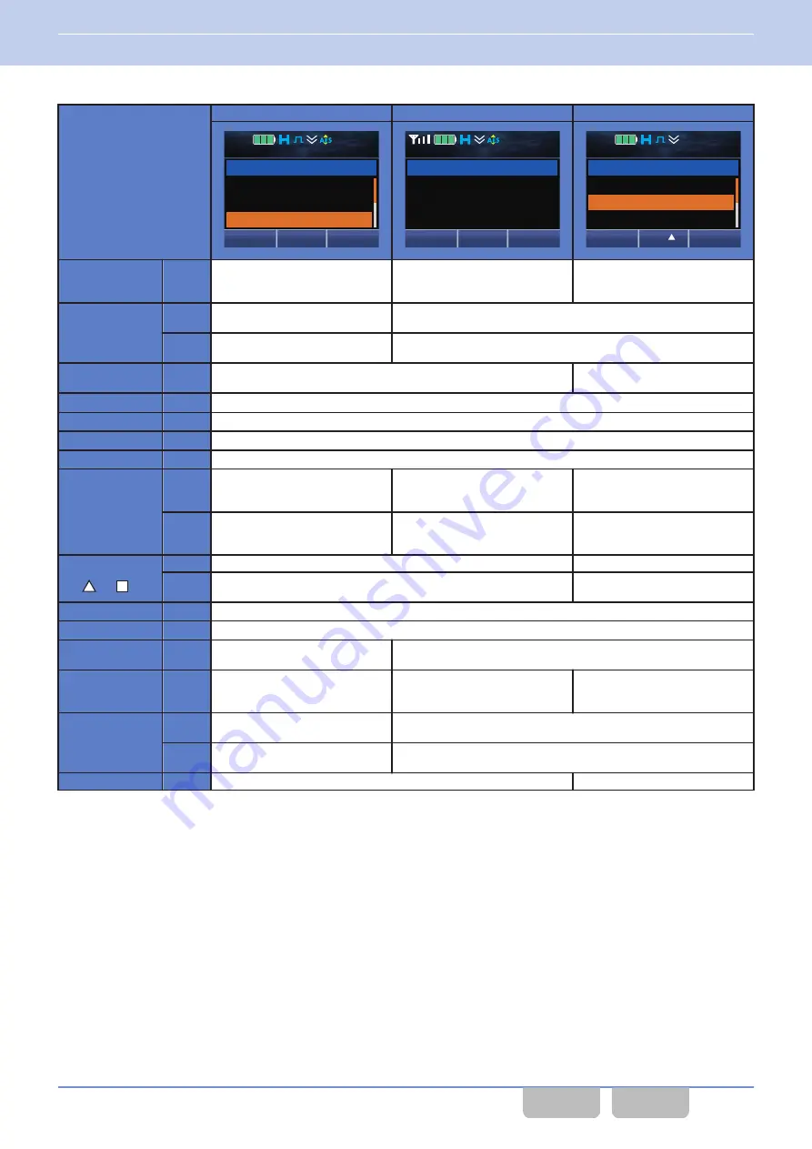 Kenwood NX-5000 series Manual Download Page 252