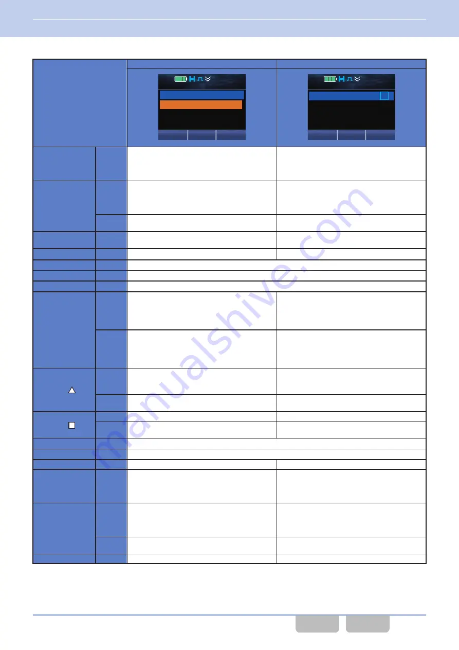 Kenwood NX-5000 series Manual Download Page 254