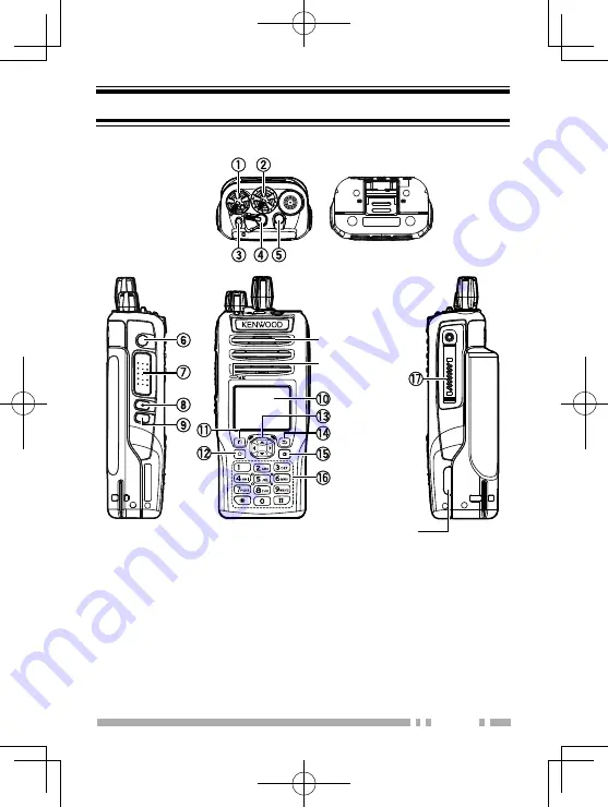 Kenwood NX-5300SA Скачать руководство пользователя страница 17