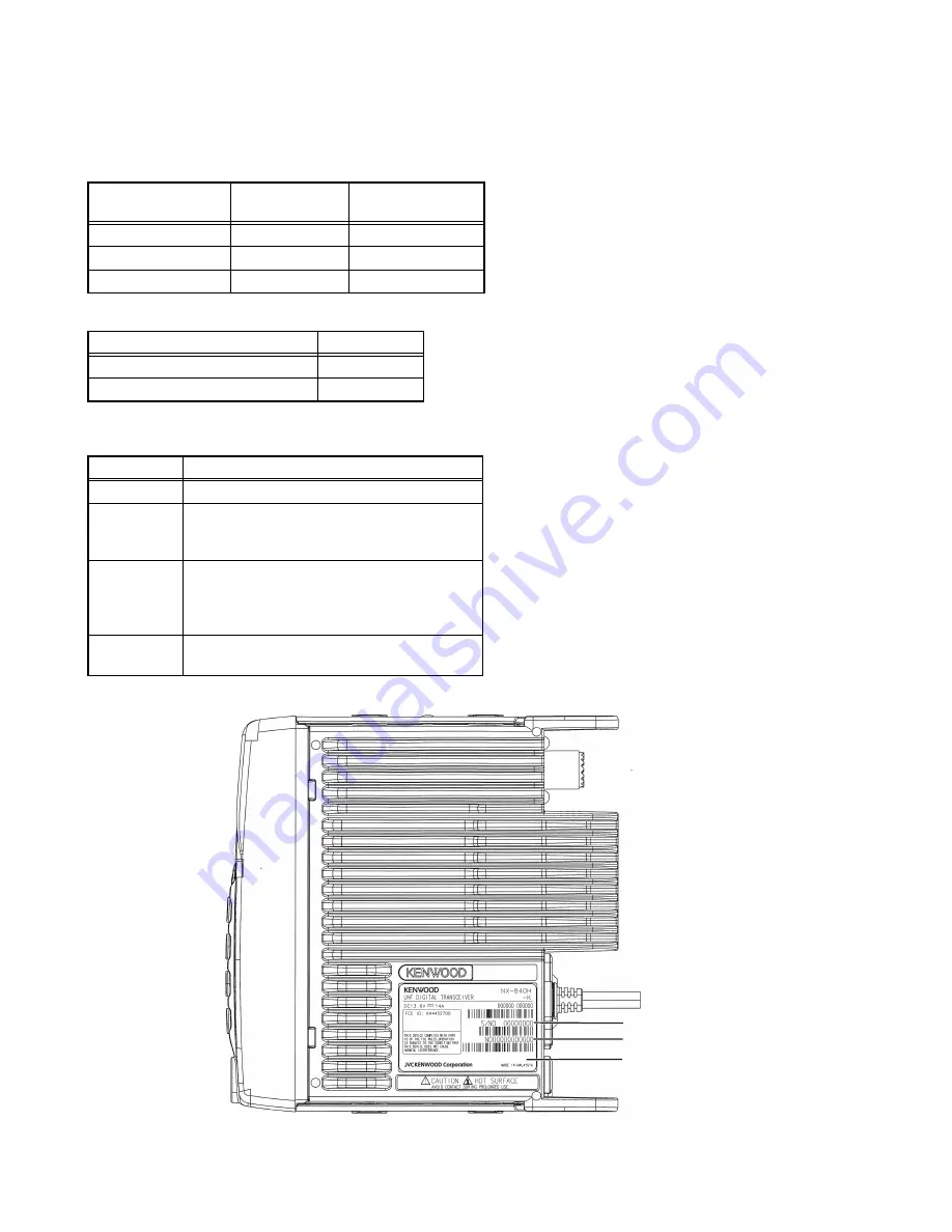 Kenwood NX-840 Скачать руководство пользователя страница 29