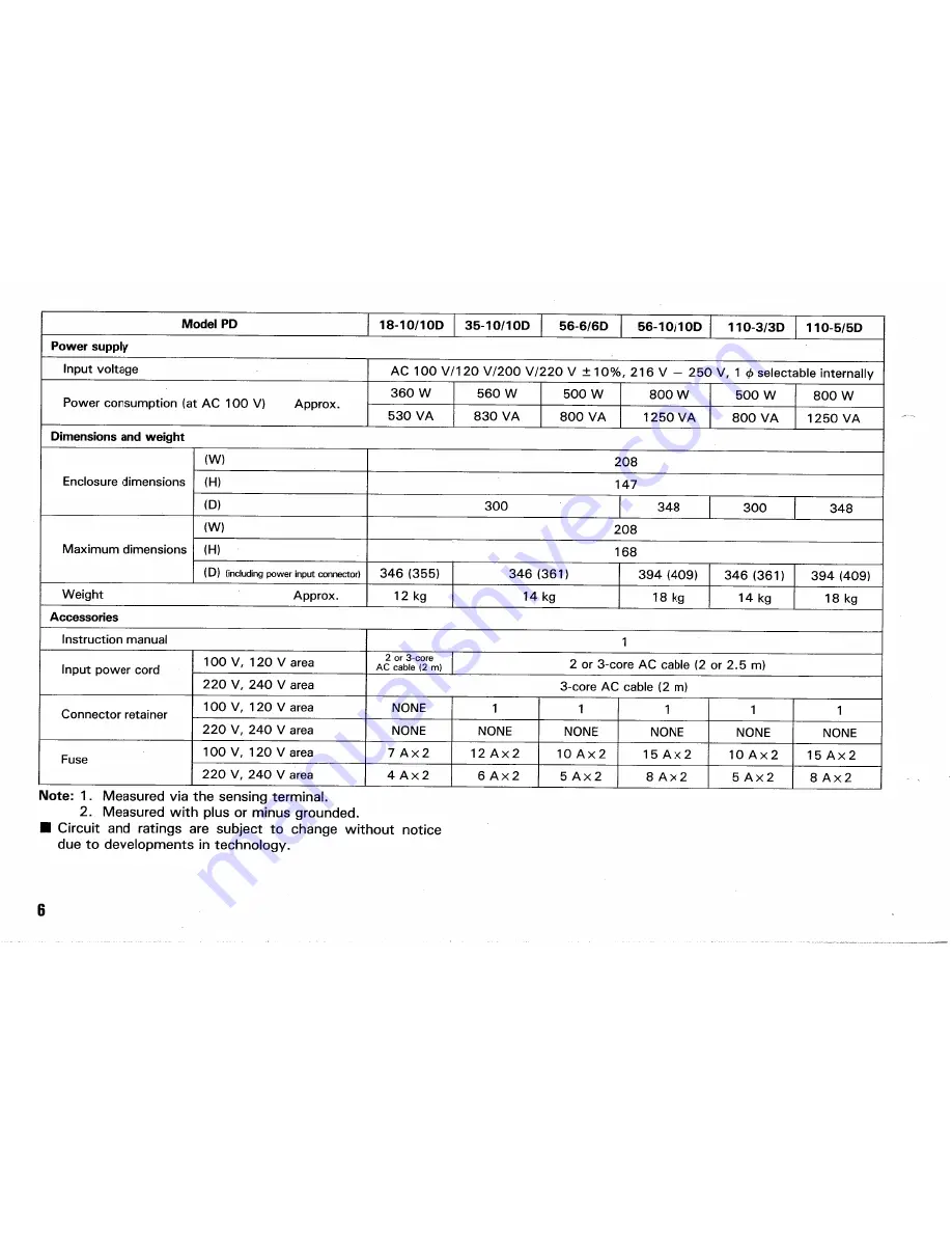 Kenwood PD110-3/3D Скачать руководство пользователя страница 6