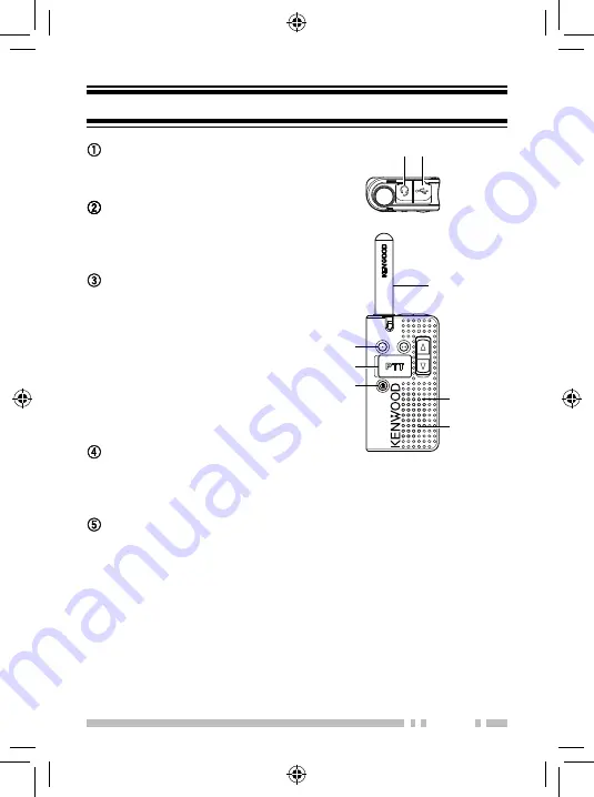 Kenwood ProTalk LT PKT-23 Скачать руководство пользователя страница 49