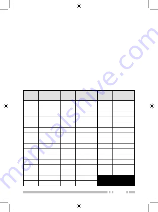 Kenwood ProTalk LT PKT-23 Instruction Manual Download Page 57