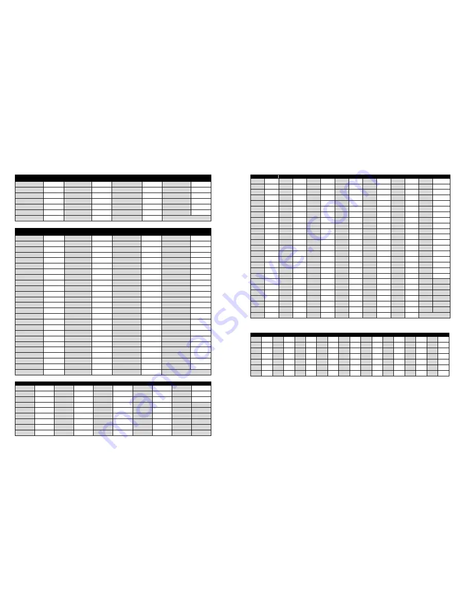 Kenwood ProTalk NX-240V16P Operating Manual Download Page 2