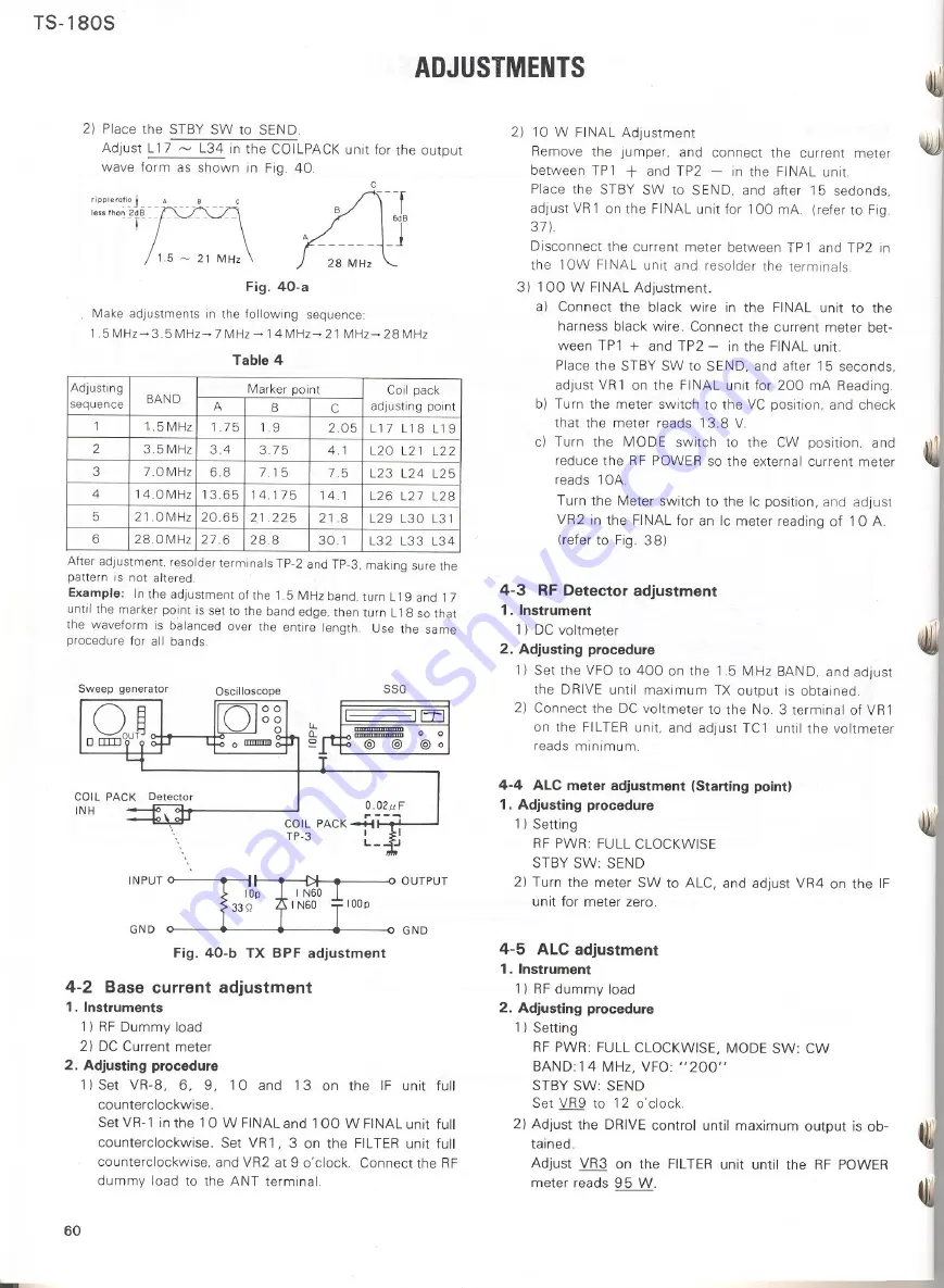 Kenwood PS-30 Service Manual Download Page 62