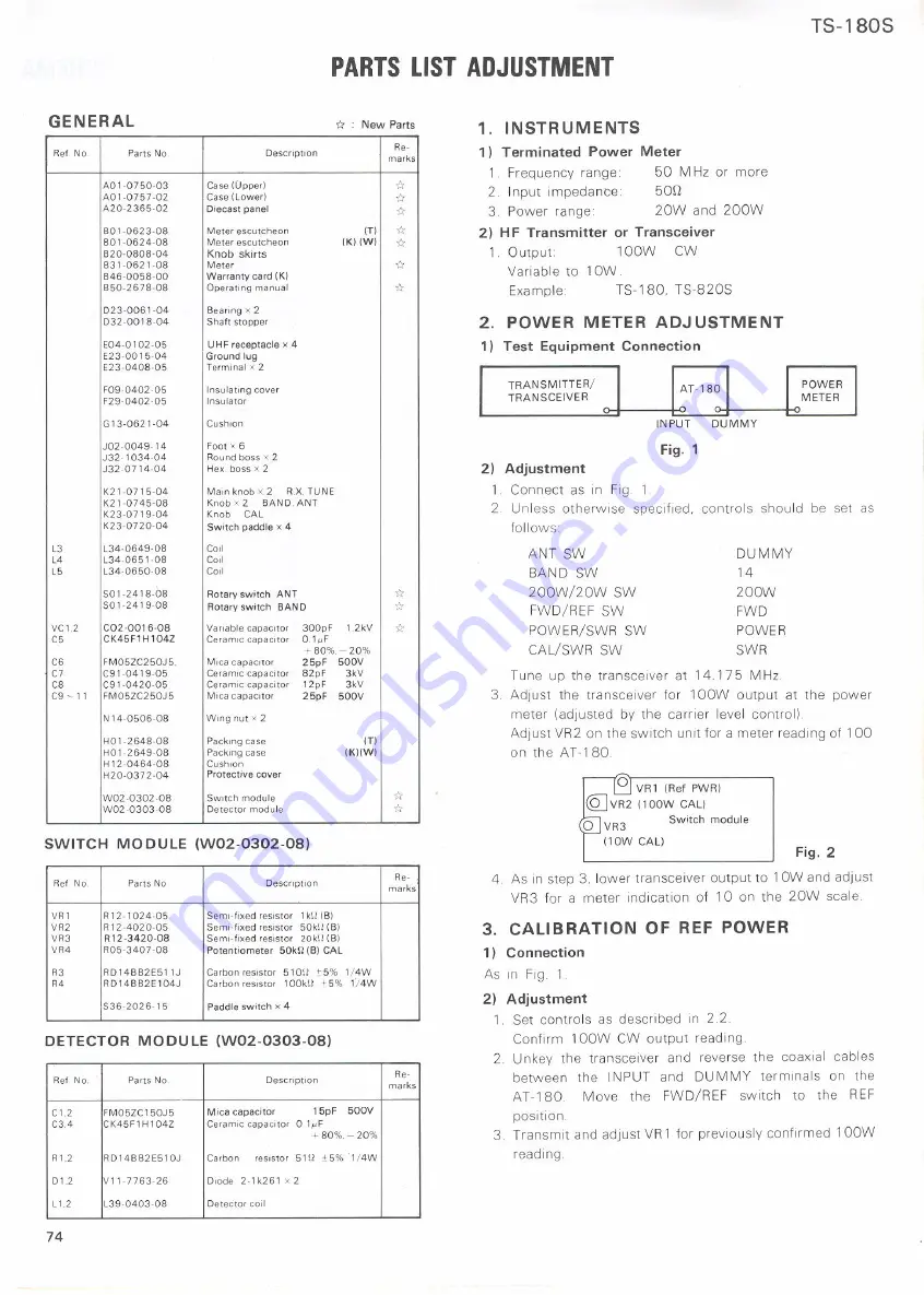 Kenwood PS-30 Скачать руководство пользователя страница 77