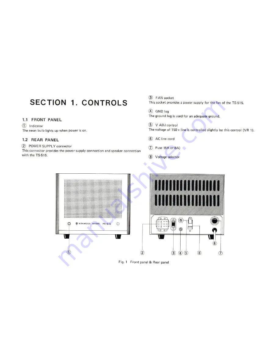 Kenwood PS-515 Operating Manual Download Page 3