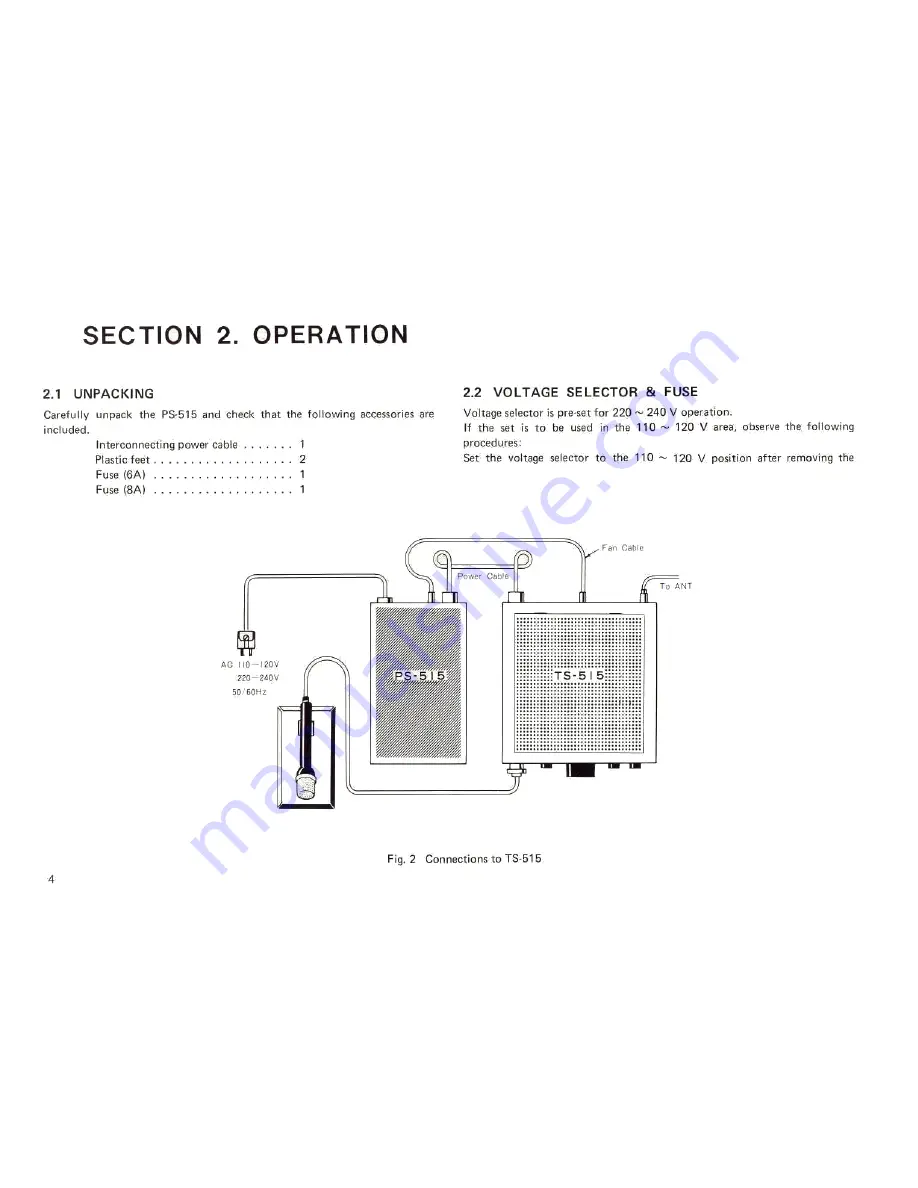 Kenwood PS-515 Скачать руководство пользователя страница 4