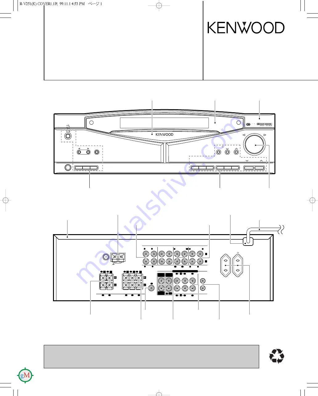 Kenwood R-V251 Скачать руководство пользователя страница 1