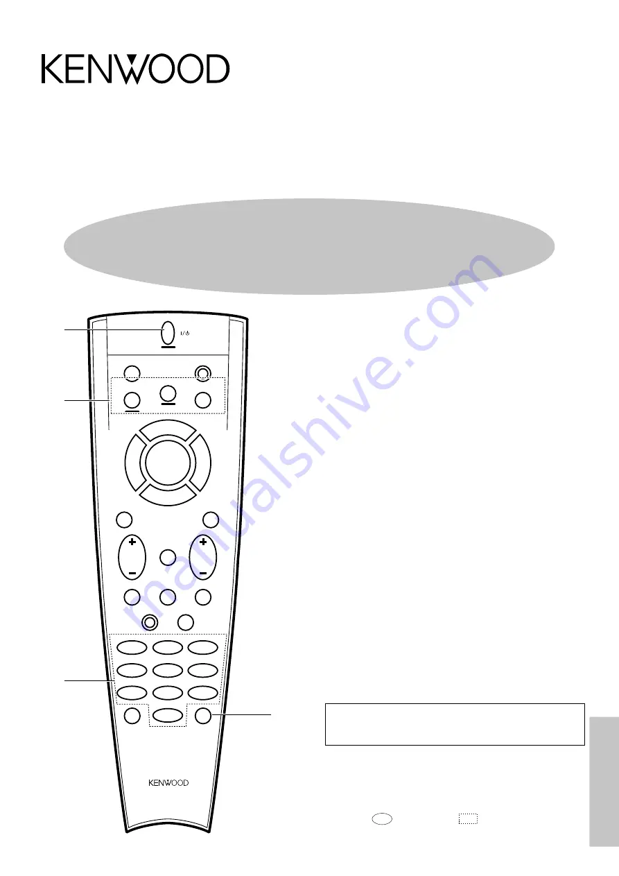 Kenwood RC-R0508 Instruction Manual Download Page 1