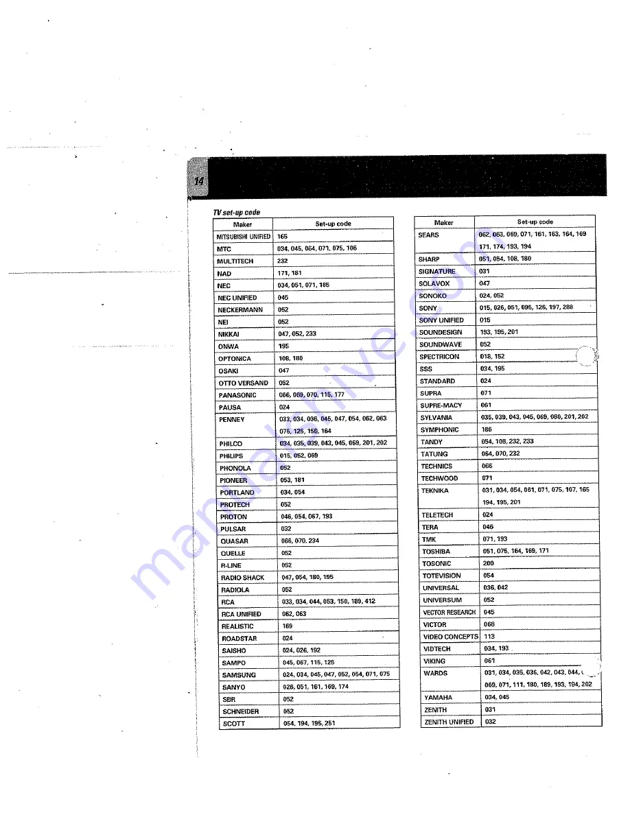 Kenwood RC-R0801 Instruction Manual Download Page 14