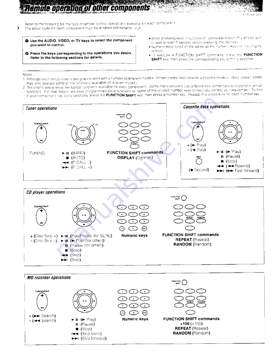 Kenwood RC-R0906 Скачать руководство пользователя страница 12