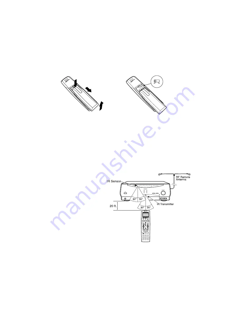 Kenwood RC-R0913 User Manual Download Page 3