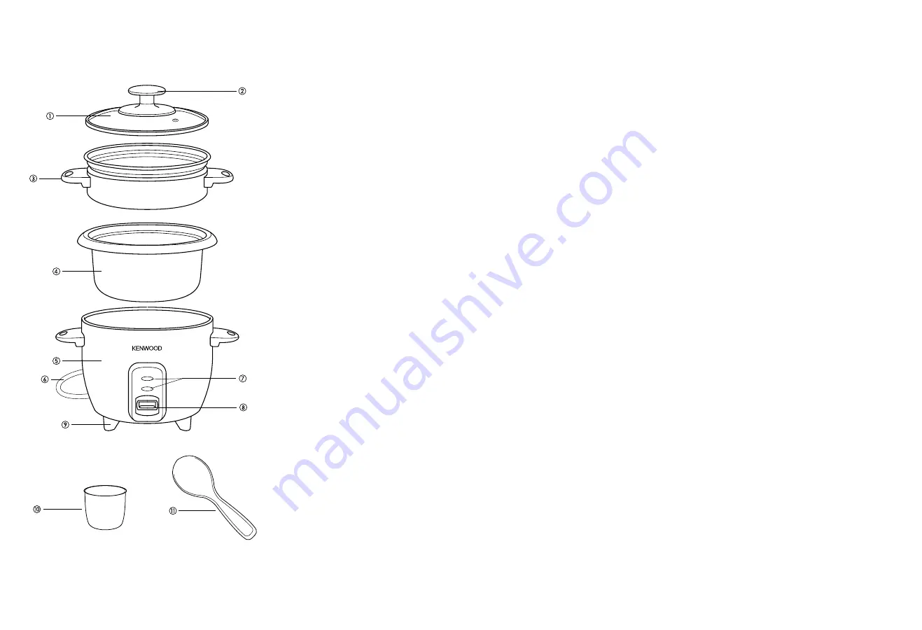 Kenwood RC240 series Instructions Manual Download Page 2