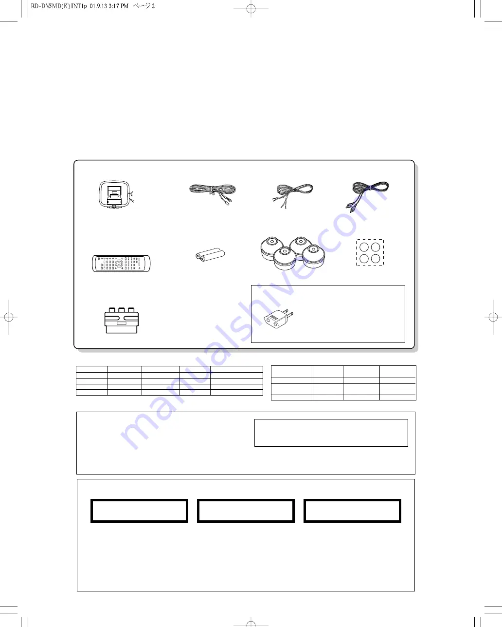 Kenwood RD-DV5-S Скачать руководство пользователя страница 2